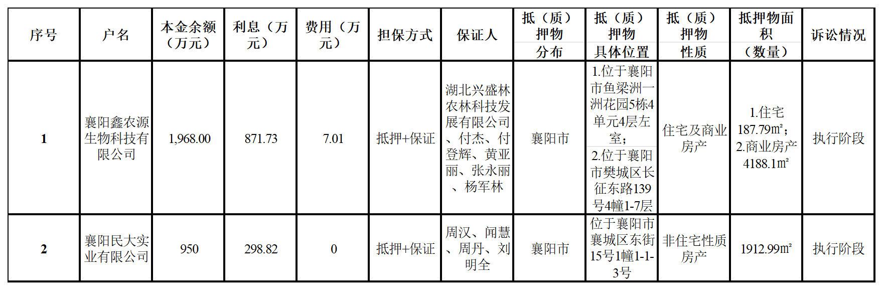 工作簿1_Sheet1.png
